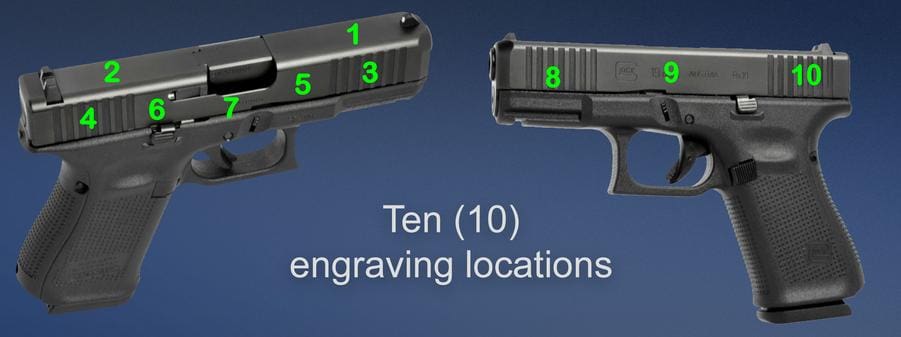 A picture of some guns with the numbers 1 0 and 8.